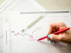 Natural family planning